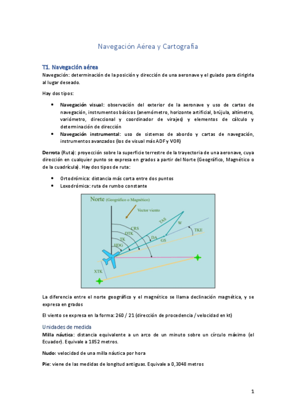 Miniatura del documento Apuntes-NAyC-P1.pdf