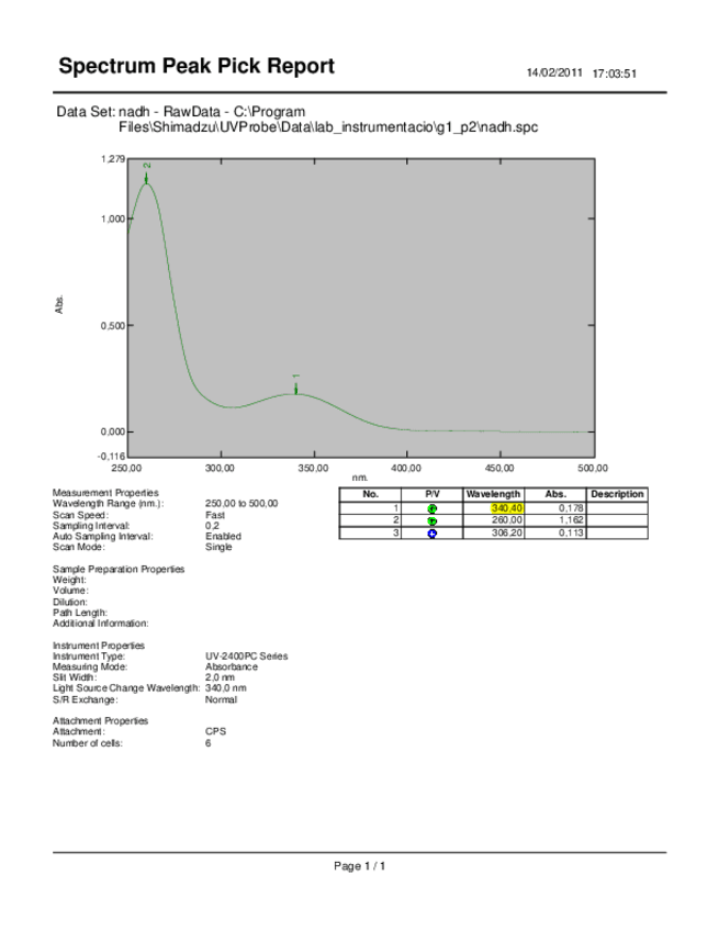 Miniatura del documento datos_practica2.pdf