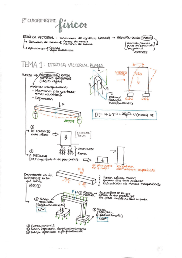 Miniatura del documento 1Estatica-vectorial-plana.pdf