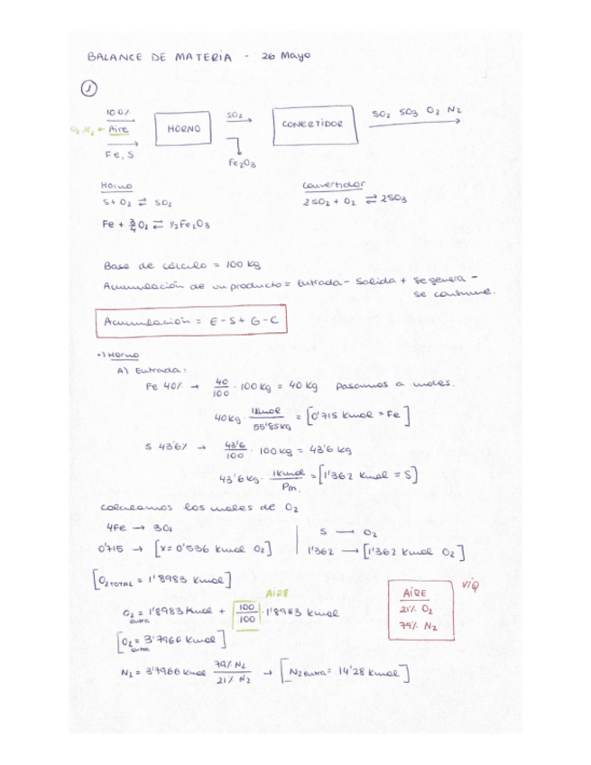 Miniatura del documento BALANCE-DE-MATERIA.pdf