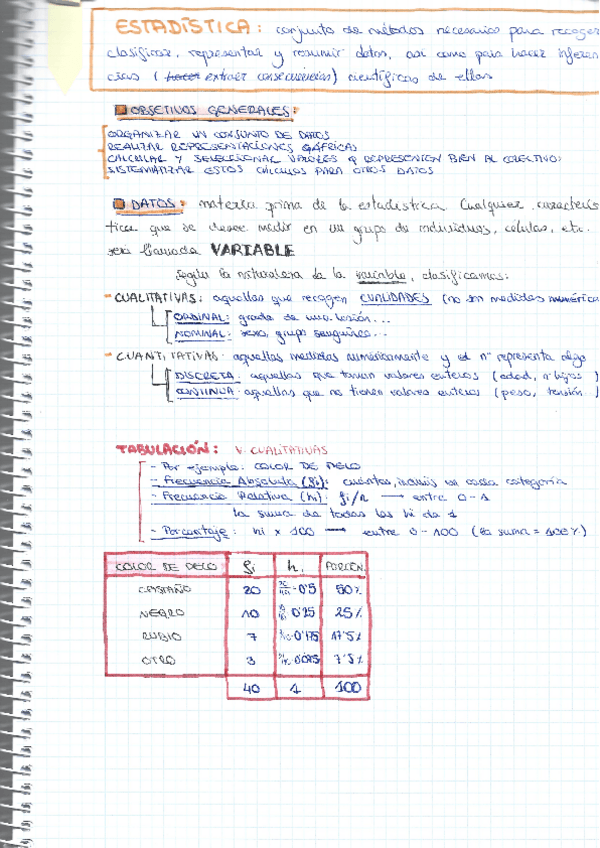 Miniatura del documento BLOQUE-I.pdf