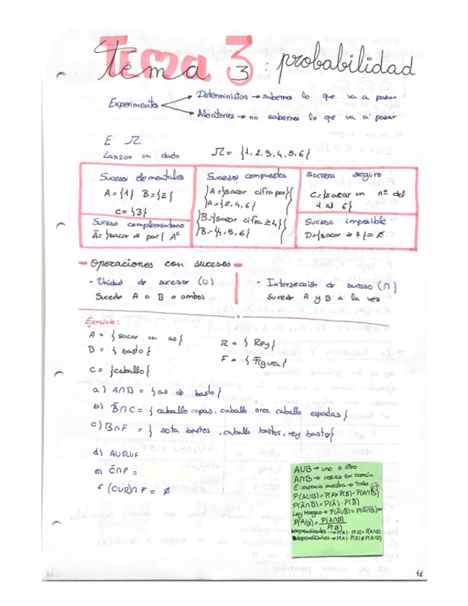 Miniatura del documento Probabilidad.pdf
