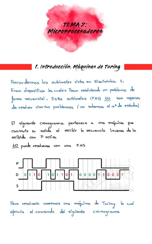 Miniatura del documento TEMA2-Microprocesadores.pdf