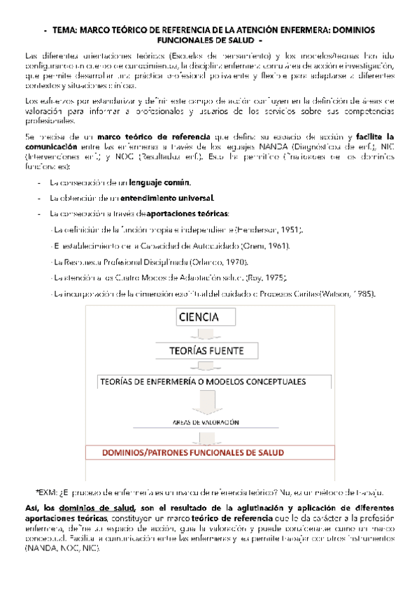Miniatura del documento TEMA-DOMINIOS-FUNCIONALES-DE-SALUD.pdf