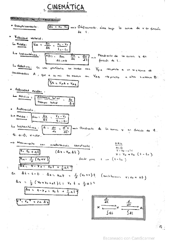 Miniatura del documento Fisica-I-Apuntes-completos-Teoria-y-ejerciciosexamenes.pdf