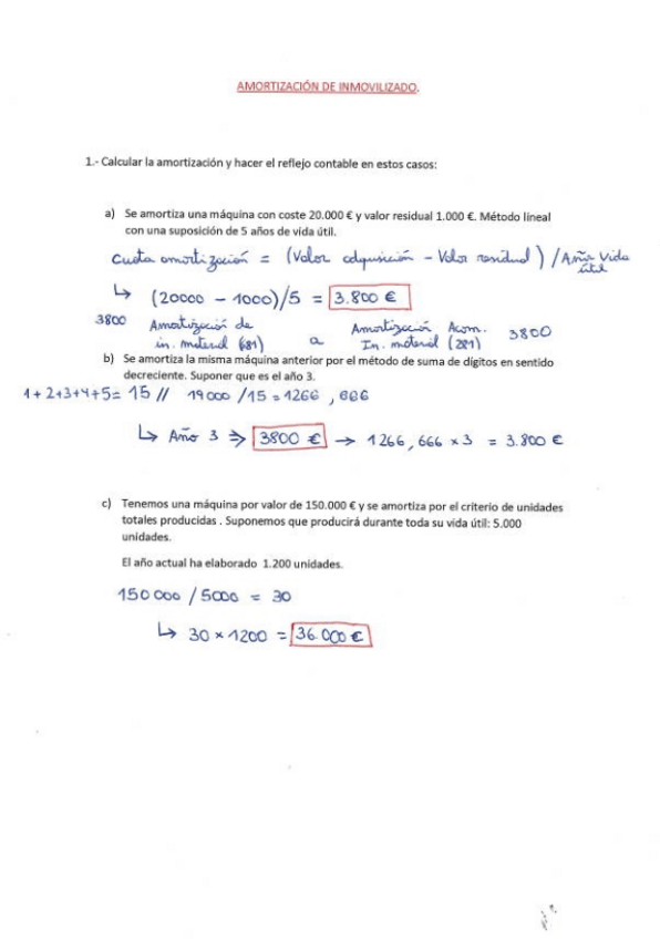 Miniatura del documento Ejercicio-amortperiodifica-CONTA-1.pdf