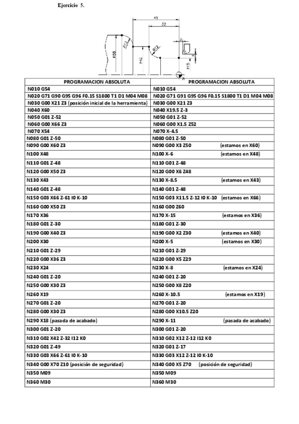 Miniatura del documento cnc5.pdf