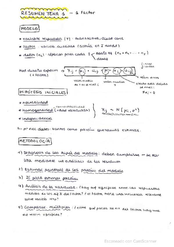 Miniatura del documento Apuntes-AD-tema-1.pdf