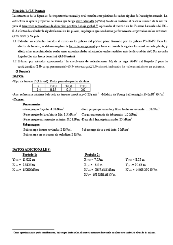 Miniatura del documento ExamenResueltoBloque22020V1.pdf