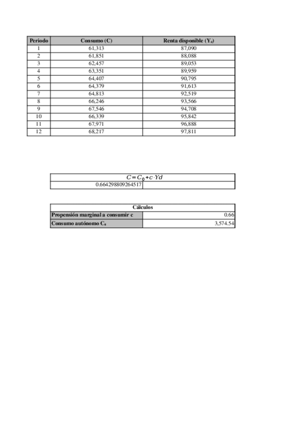 Miniatura del documento NCG.xls