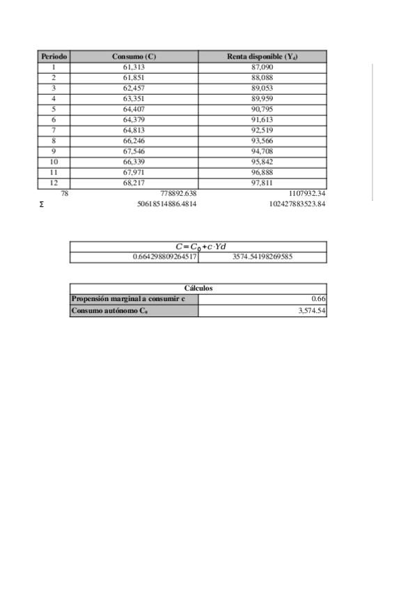 Miniatura del documento Nataliacastillo-sesion 5.xls
