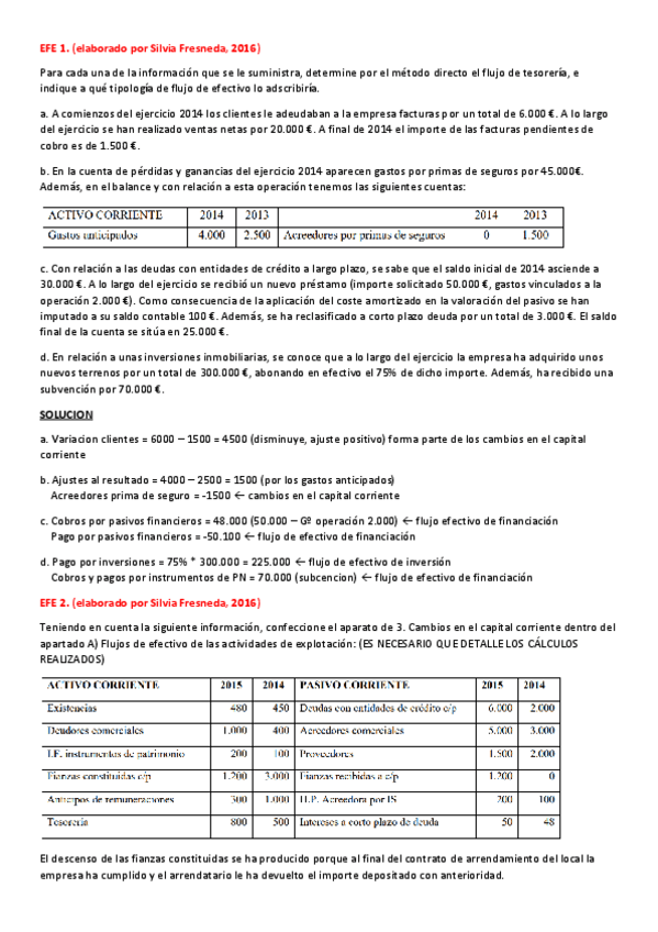Miniatura del documento EJERCICIOS-RESUELTOS-T1-A1.pdf