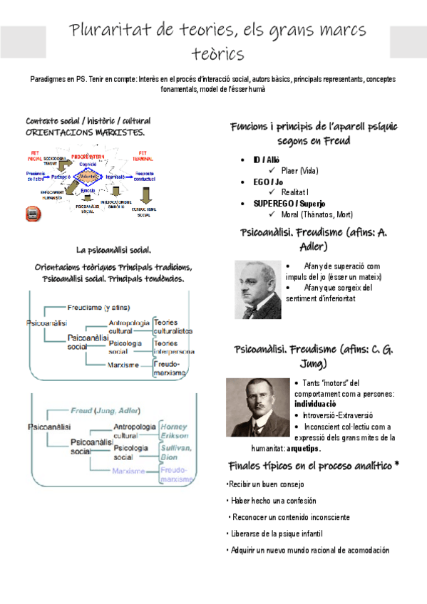 Miniatura del documento Tema-2-Psicologia-Social.pdf
