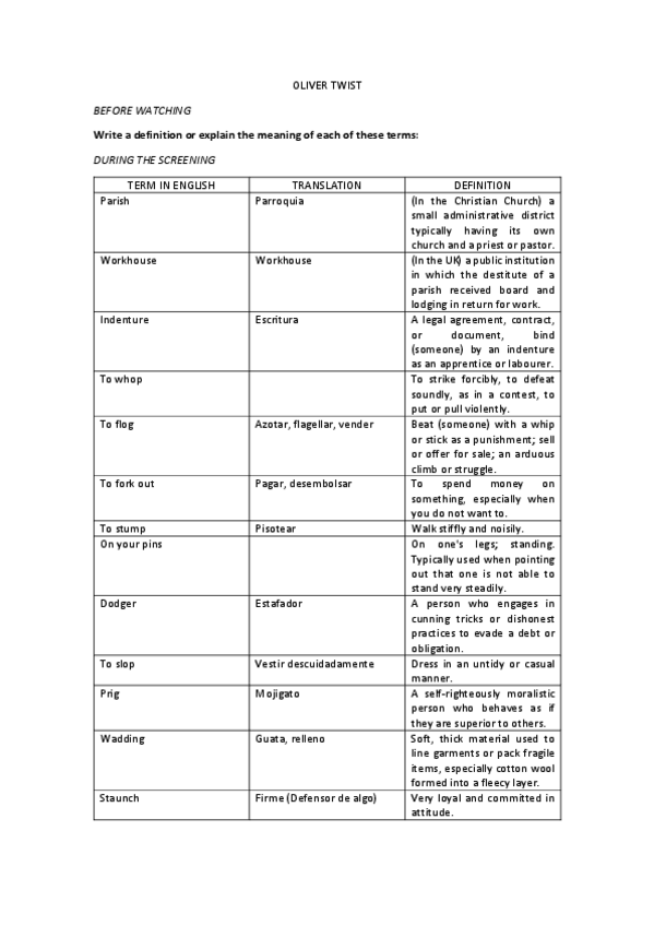 Miniatura del documento Oliver-Twist.pdf