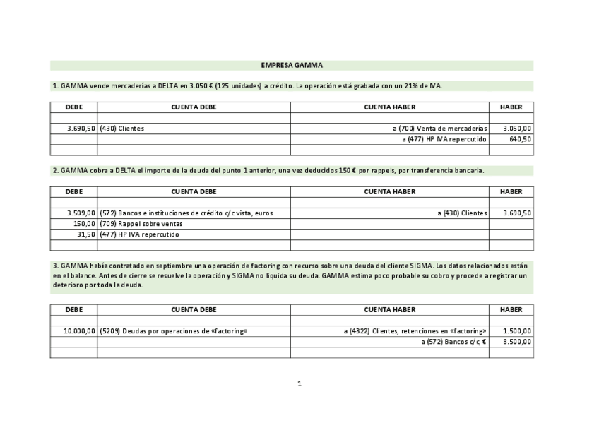 Miniatura del documento enunciado-y-solucion-empresa-GAMMA.pdf
