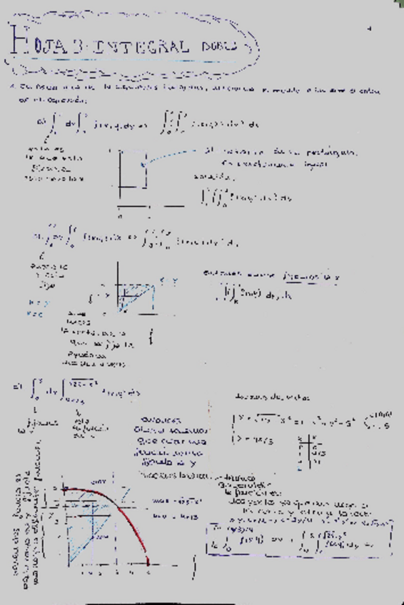 Miniatura del documento HOJA-3-INTEGRALES-DOBLES.pdf