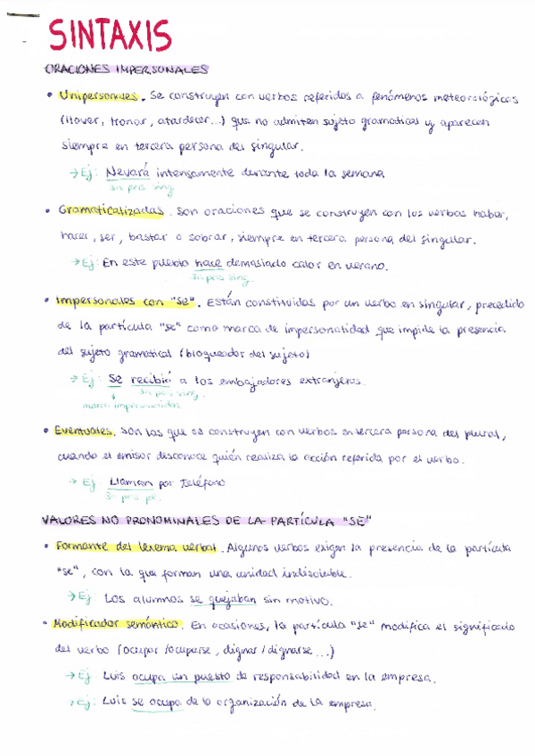 Miniatura del documento SINTAXIS-TODA.pdf