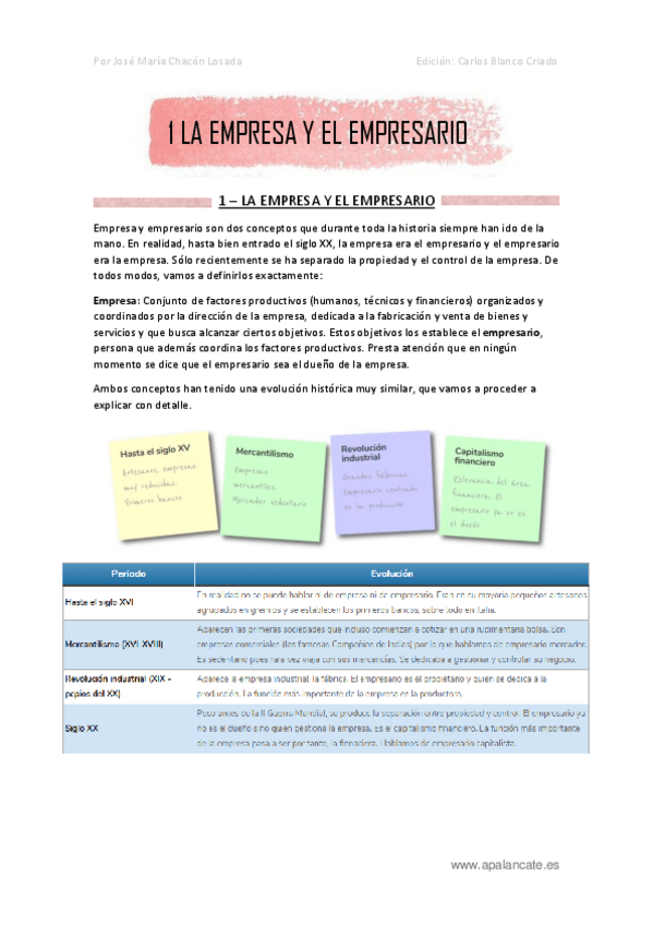 Miniatura del documento Tema-1-La-empresa-y-el-empresario-carlos-blanco.pdf
