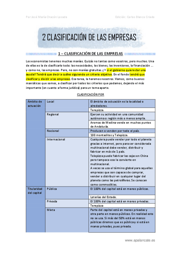 Miniatura del documento Tema-2-Clasificacion-de-las-empresas-apalancate.pdf