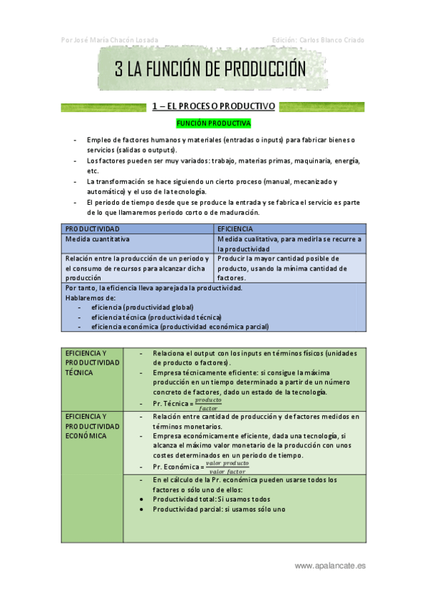 Miniatura del documento Tema-3-Funcion-de-produccion-apalancate.pdf