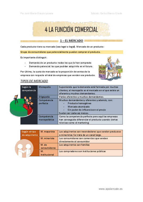 Miniatura del documento Tema-4-Funcion-comercial-apalancate.pdf