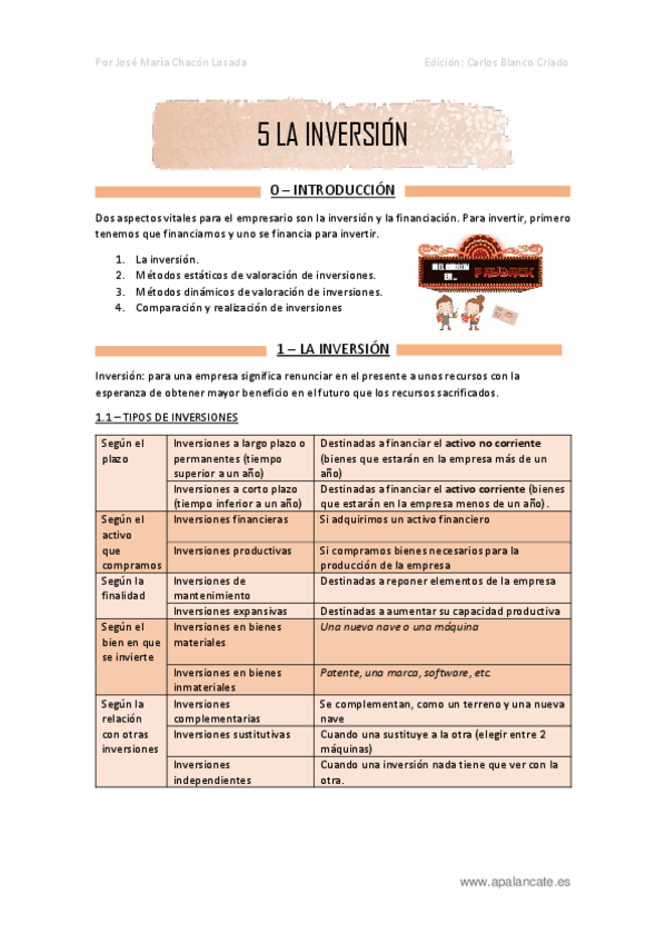 Miniatura del documento Tema-5-La-inversion-apalancate.pdf