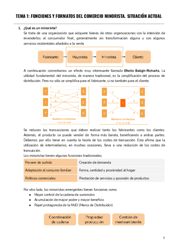 Miniatura del documento TEMA-1-FUNCIONES-Y-FORMATOS-DEL-COMERCIO-MINORISTA.pdf