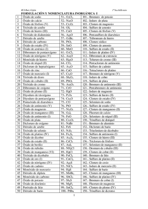 Miniatura del documento Formulacion y nomenclatura.pdf