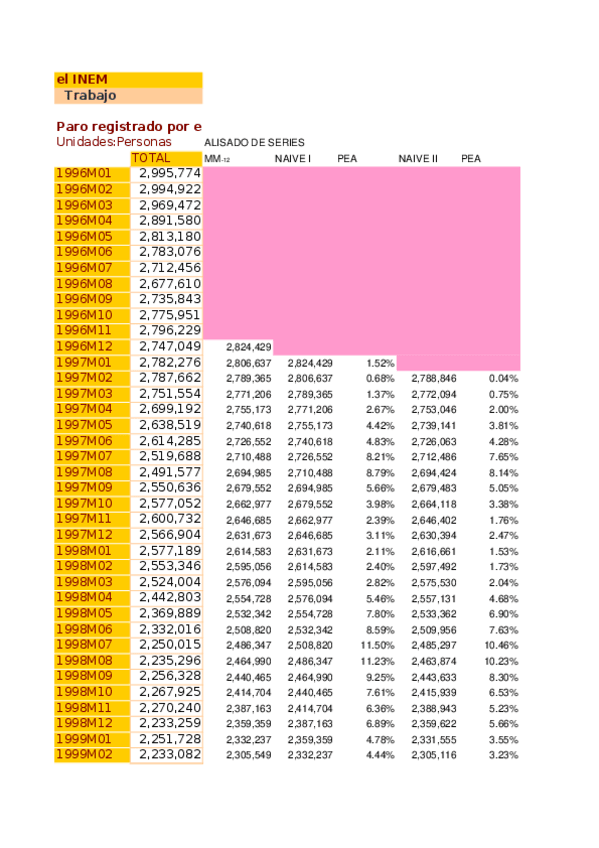 Miniatura del documento DATOS.xls