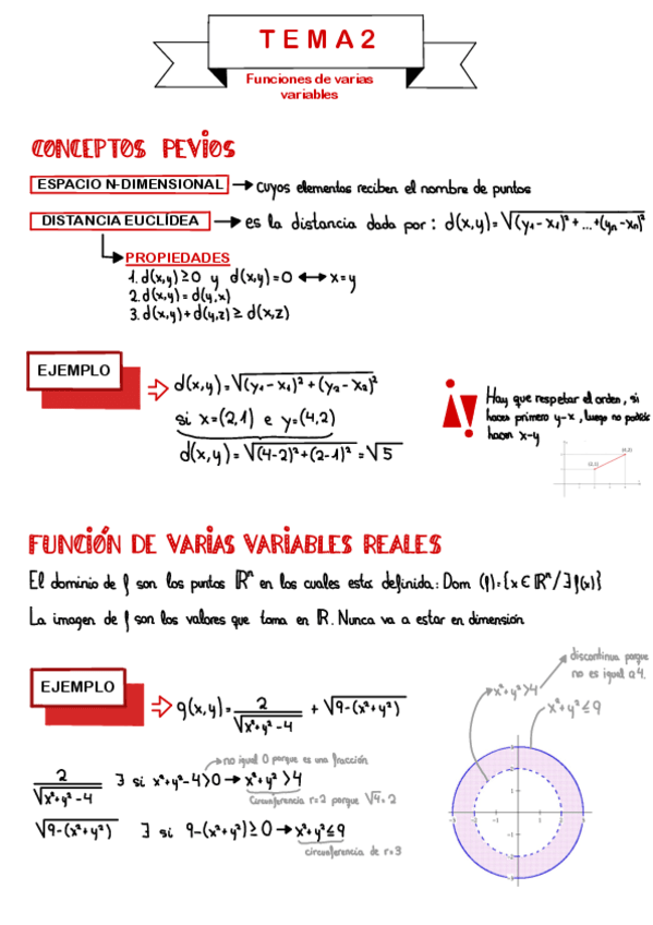 Miniatura del documento Apuntes-Tema-2.pdf