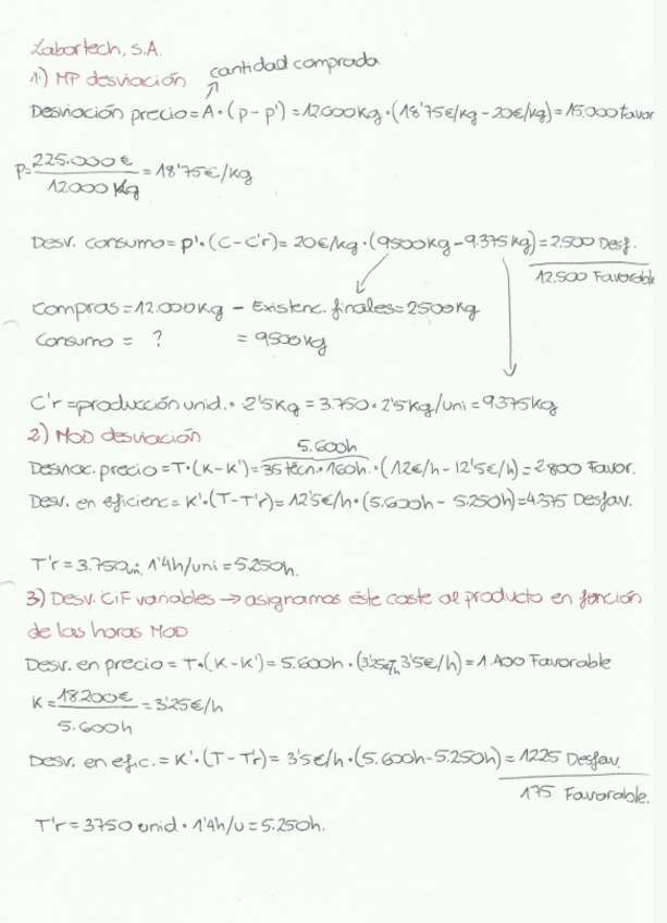 Miniatura del documento labortech.pdf