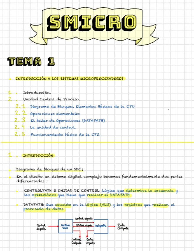 Miniatura del documento Sistemas-De-Microprocesadores.pdf