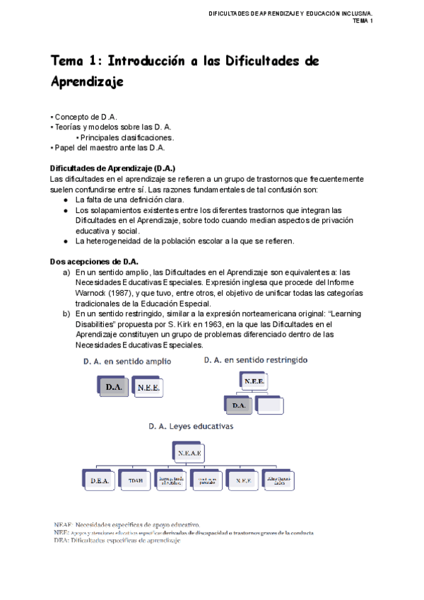 Miniatura del documento Tema-1-Dificultades.pdf
