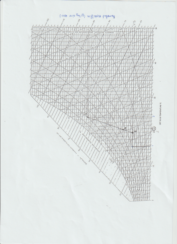 Miniatura del documento PRACTICAS-RESUELTAS-EXPLICADAS--TABLAS-PARCIAL-1.pdf