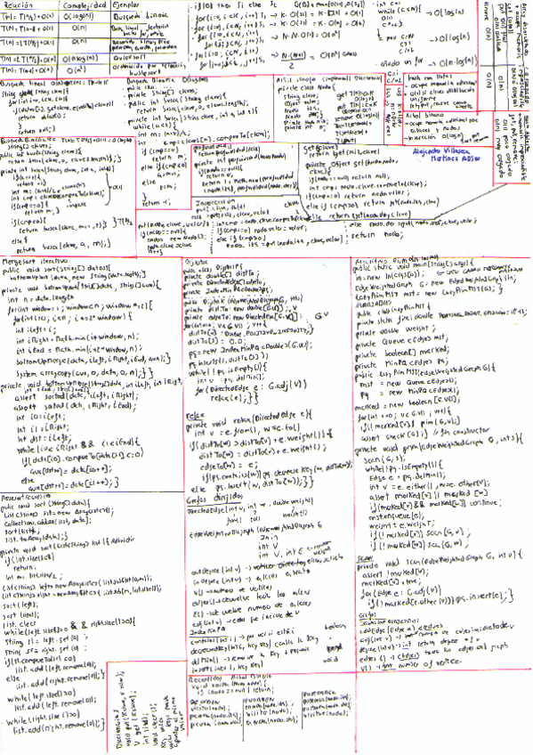 Miniatura del documento chuletaADSWabril.pdf