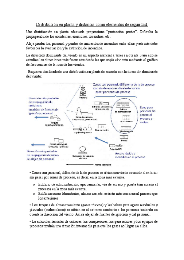 Miniatura del documento Apuntes-distribucion-en-planta.pdf