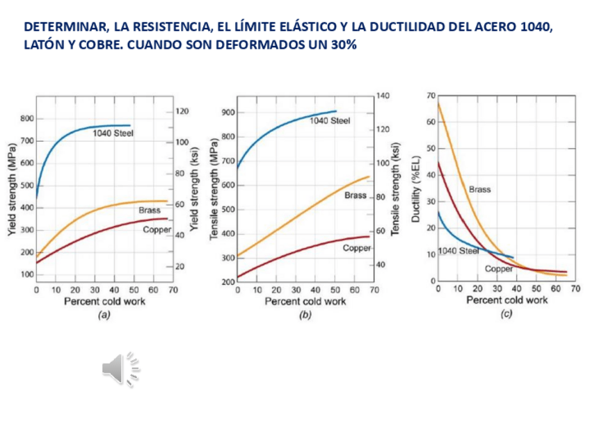 Miniatura del documento PROBLEMADEFORFRIO-convertido.pdf