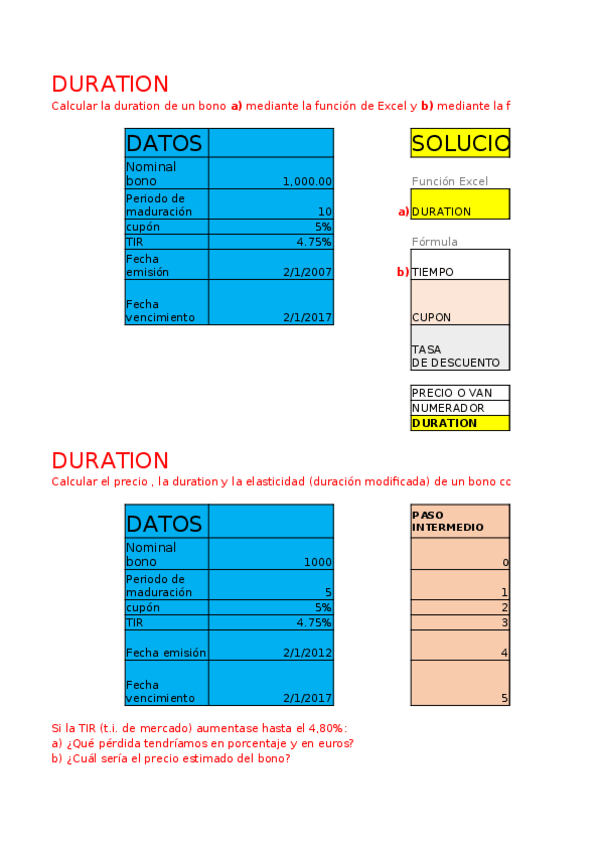 Miniatura del documento Duracion-y-convexidadcatherine-royall.xlsx