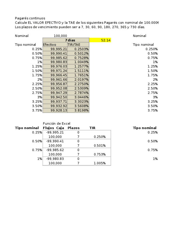 Miniatura del documento Ejemplo-pagarescatherine-royall.xlsx