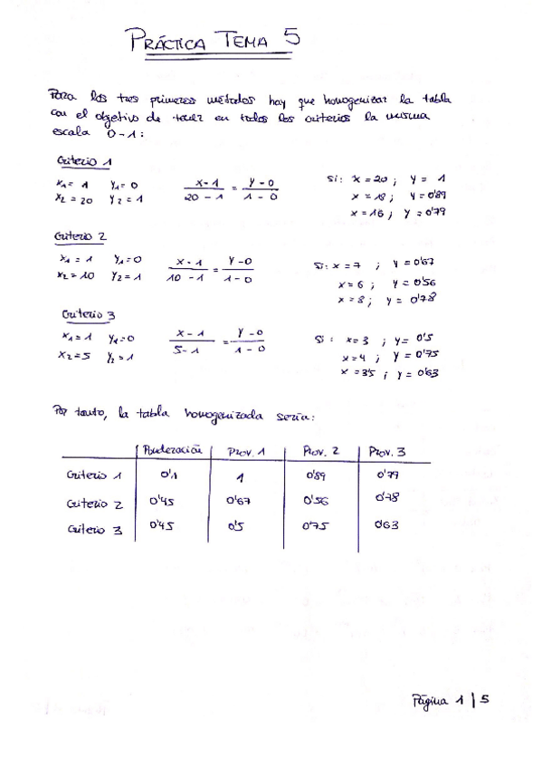 Miniatura del documento Practica-DISMA-Solucion.pdf