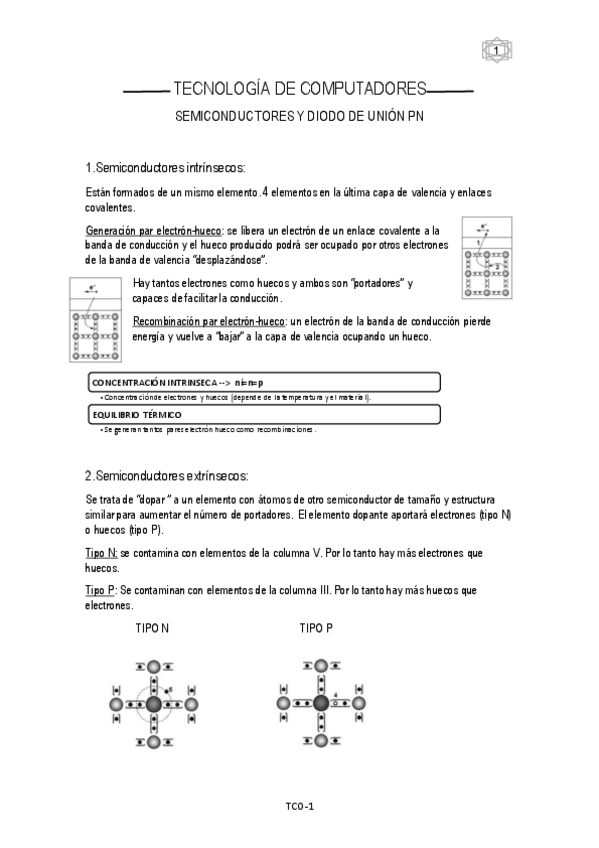 Miniatura del documento TECNOLOGIA-DE-COMPUTADORES-1.pdf