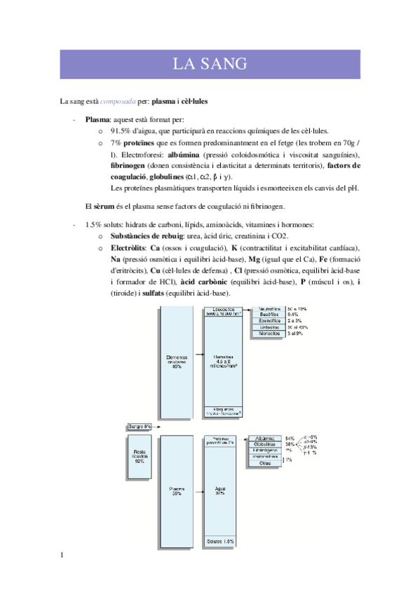 Miniatura del documento LA-SANG.docx