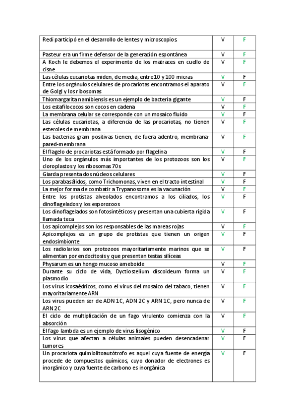 Miniatura del documento Preguntas PIM Micro.pdf