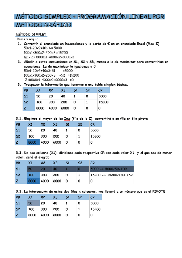 Miniatura del documento metodo-simplexmetodo-grafico-modificaciones-en-las-limitaciones.pdf