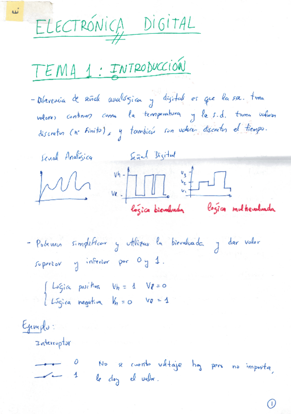 Miniatura del documento Apuntes Electronica Digital20032017.pdf