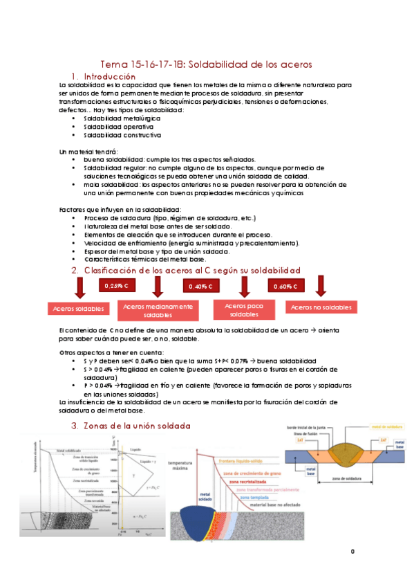 Miniatura del documento Temas-15-16-17-18-Soldabilidad.pdf