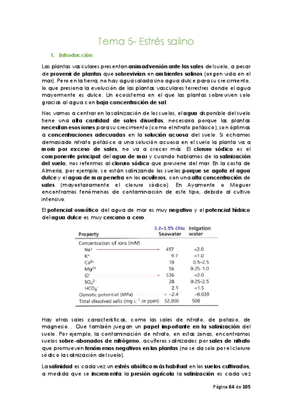 Miniatura del documento Tema-5-Estres-salino.pdf