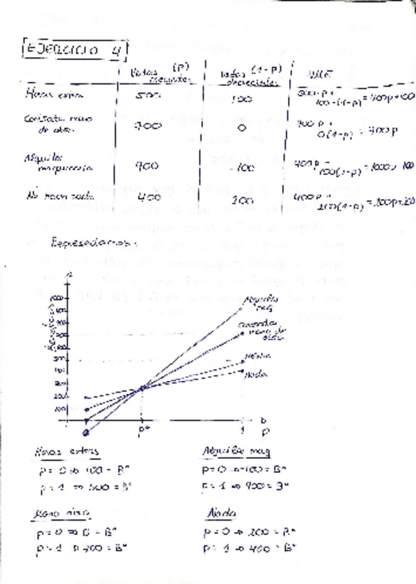 Miniatura del documento PARTE-2-RELACION-1-RESUELTA.pdf
