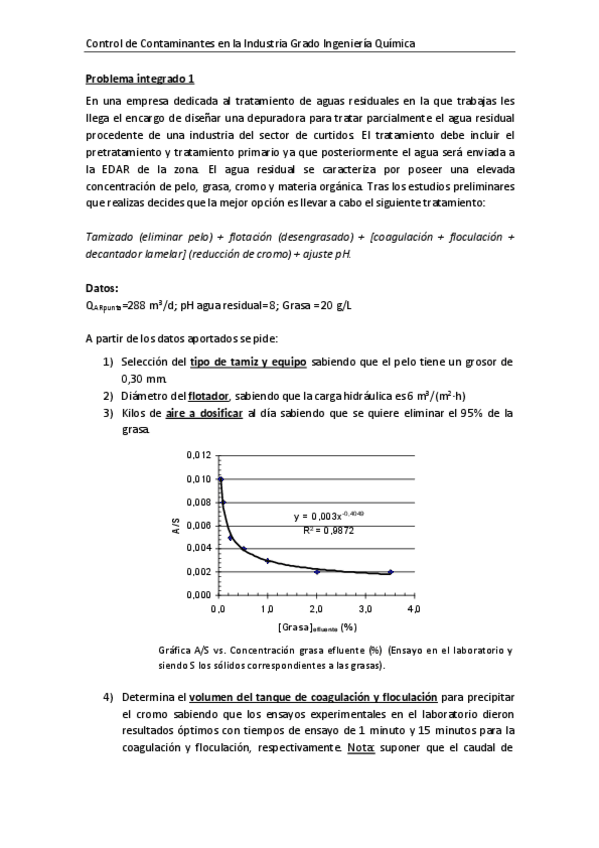 Miniatura del documento PROBLEMA-INTEGRADO-RESUELTO.pdf