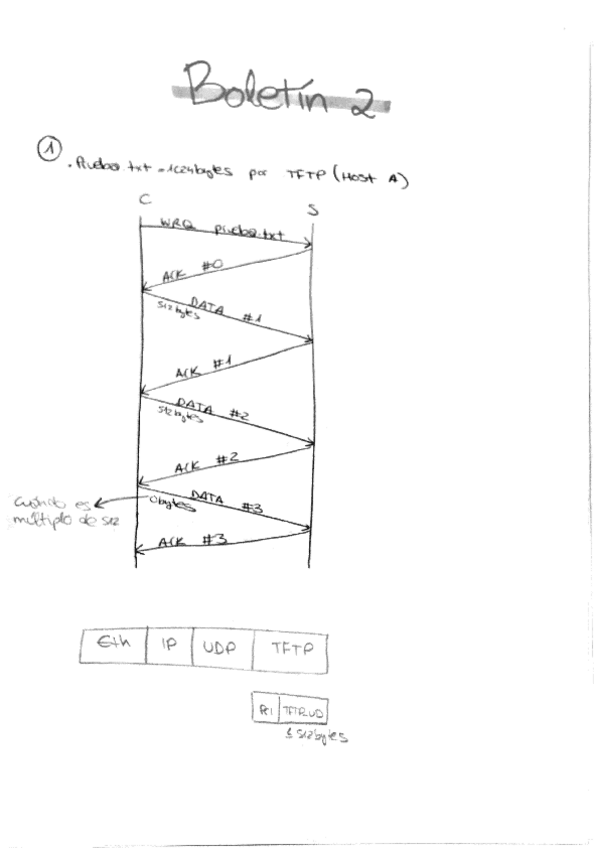Miniatura del documento Boletin-2-AR-RESUELTO.pdf
